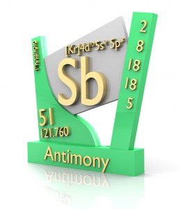 antimony metal items