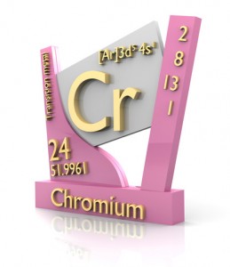 chromium scrap metal items
